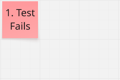 1 - Failing Test
